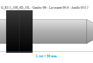 G_R0.3_10H_6D_50L